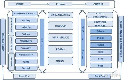 巨盛網(wǎng)絡(luò)科技 二十載深耕IDC，鑄就中國(guó)互聯(lián)網(wǎng)卓越服務(wù)商